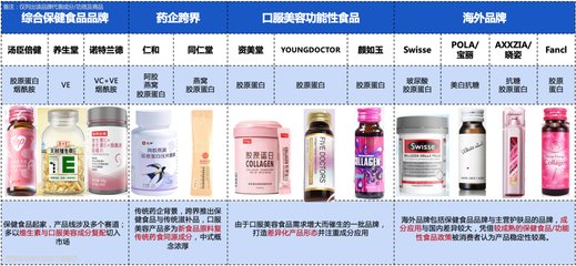 玩转“文字游戏”，五个女博士的套路 智商税还是按摩？